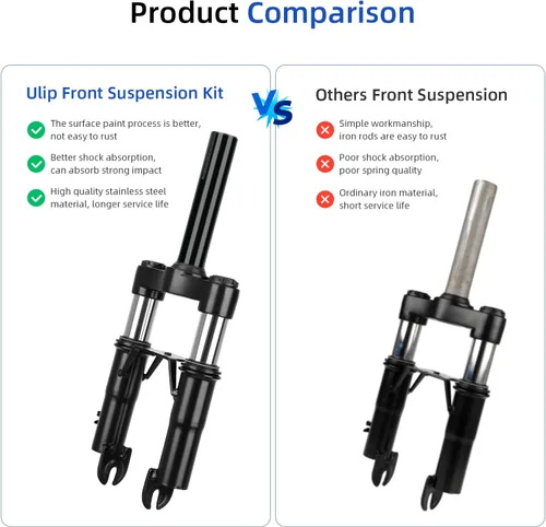 Vista 4 de Ulip Kit de suspensión delantera - Amortiguador con soporte ajustable, accesorios para guardabarros M365 Pro Pro2 1S MI3 Essential Lite.