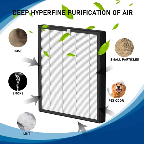 Vista 2 de Filtros True HEPA ProHEPA 9000 de reemplazo compatibles con el purificador de aire VEVA ProHEPA 9000, incluye paquete de 3 filtros True HEPA