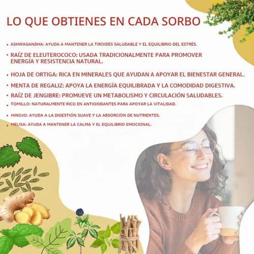 Vista 3 de Thyroid Hero - Té de hierbas - Función tiroidea y apoyo para el equilibrio 8 hierbas funcionales Disfruta caliente o helado Mezcla botánica