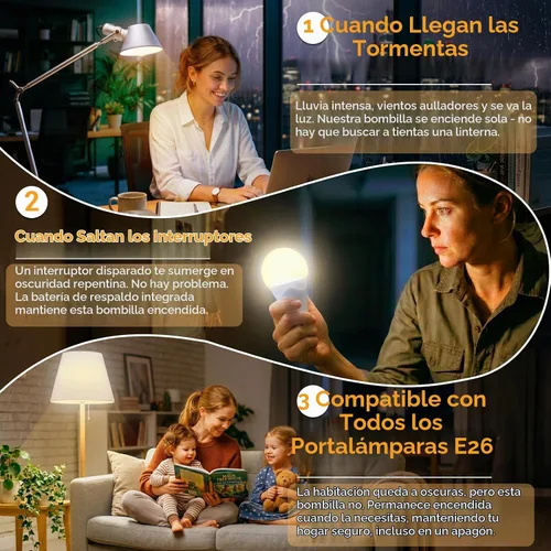 Vista 4 de Brightever Bombillas de emergencia recargables de 9 W, bombilla