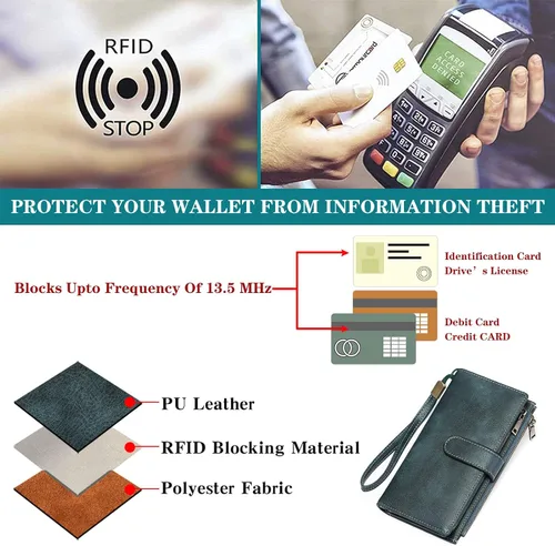 Vista 6 de GOIACII Cartera de mujer con bloqueo RFID triple pliegue cartera de mano larga para mujer cartera de cuero vegano con bolsillo para monedas A02-azul