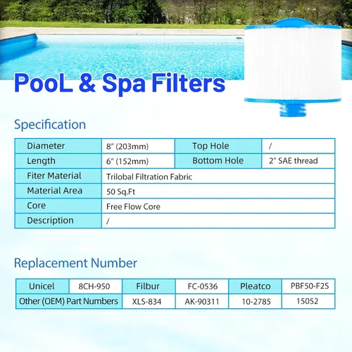 Vista 5 de 8CH-950 - Cartucho de filtro de spa que reemplaza para PBF35, PBF50-F2S, Filbur FC-0536, Excel Filters XLS-834, Aladdin 15052, AK-90311, 10-2785
