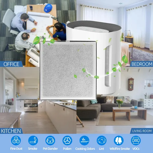 Vista 7 de Filtro de aire de repuesto PureZone 3 en 1: compatible con purificador de aire PureZone Pure Enrichment - Parte # PEAIRFIL - Filtro eficiente de 3