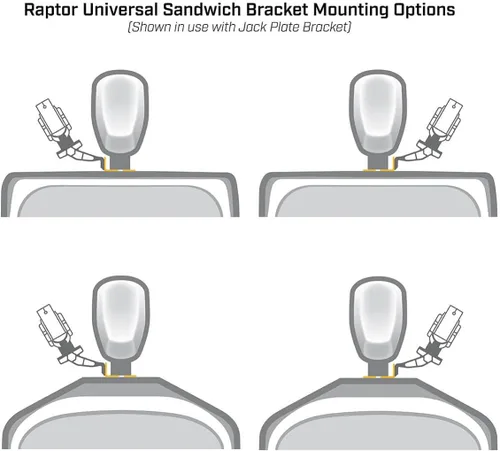 Vista 5 de Minn Kota 1810388 Raptor - Adaptador universal para sándwich, color negro