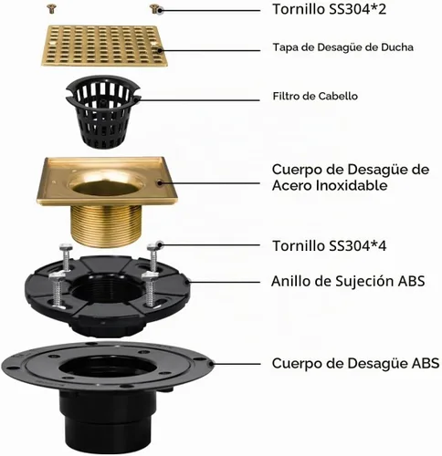 Vista 2 de Uni-Green Drenaje de ducha de bronce champán de 4-1/4 pulgadas, kit de drenaje de ducha cuadrado dorado con brida ABS para tubo de 2 o 3 pulgadas