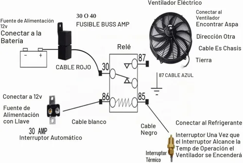 Vista 6 de Ventilador de enfriamiento eléctrico universal del radiador