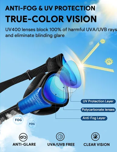 Vista 6 de Gafas de natación para adultos, antiniebla, anti rayos UV, sin fugas, visión clara, gafas de natación para hombres y mujeres, unisex