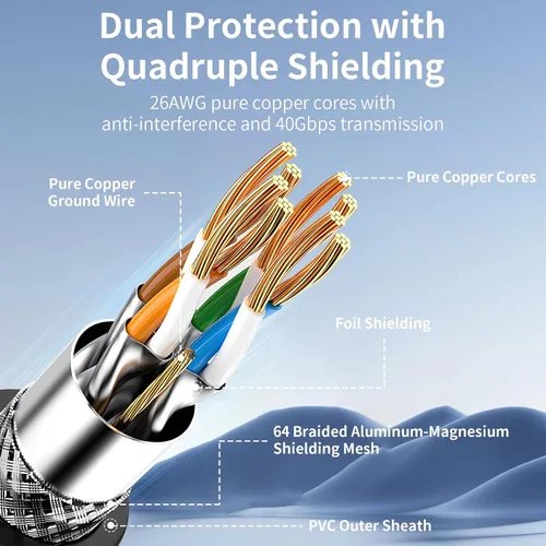 Vista 5 de Cable Ethernet Cat 8 compatible con Cat7, 50 pies, 40 Gbps, 2000 Mhz, S/FTP blindado 26AWG con conectores dorados para Internet de larga