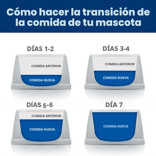 Vista 10 de Hill's Prescription Diet l/d Cuidado del hígado Alimento seco para perros