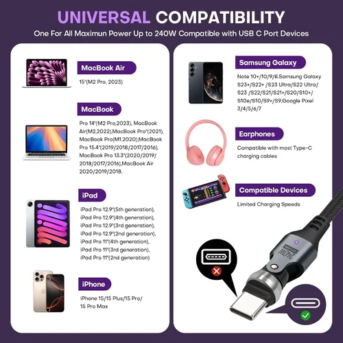 Vista 7 de Cable USB C a C de 3.3 ft, negro, rotación 540, 240 W, PD, carga rápida, transferencia de datos de 480 Mbps, cable de carga tipo C con chip