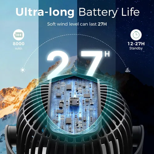 Vista 2 de Momcozy Ventilador portátil para cochecito, 8000 mAh, batería de 27 horas de duración ultra larga, desmontable de 4 velocidades de rotación de 360°
