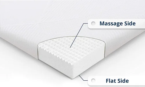 Vista 5 de Home Sweet Home - Cubrecolchón de espuma viscoelástica de 3 pulgadas con revestimiento acolchado de bambú hipoalergénico extraíble para un fácil