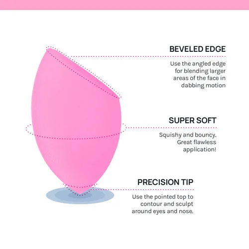 Vista 10 de AOA Studio Juego de 6 esponjas de maquillaje de colección, esponja de maquillaje, sin látex y de alta definición, súper suave, juego de 6 esponjas