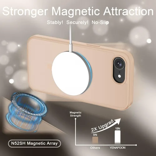 Vista 1175 de Funda para Google Pixel 10 Pro XL, cubierta magnética mate, color negro Fit for MagSafe, Screen Protector included, Shockproof Military Grade