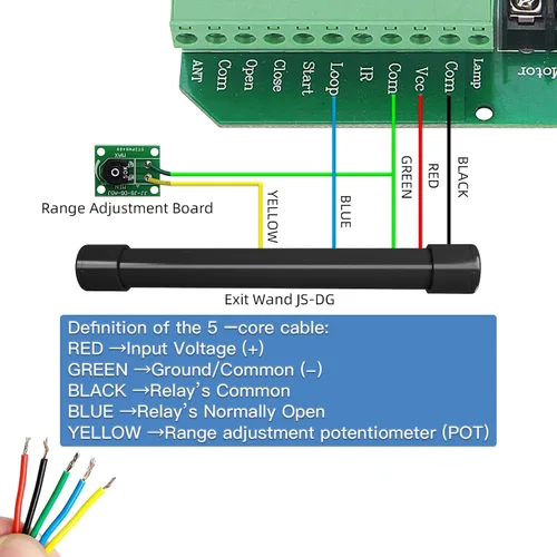 Vista 5 de X X-HOUSE Sensor de salida de vehículo con cable universal Upgrad 2026 para abridor de puerta automático con cable de 50 pies, funciona con JUJIANG