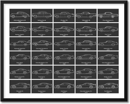 Vista 27 de Póster de pista de carreras de autos stock diseñado para fanáticos de las carreras de NASCAR para circuitos de la Serie de la Copa 2025, arte