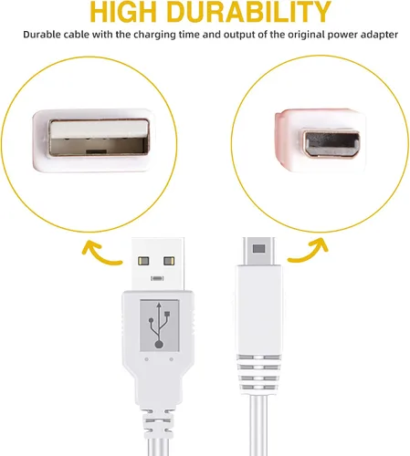 Vista 6 de Charger Kits for Wii U Gamepad, AC Power Adapter Charger and USB Charging Cord for Nintendo Wii U Gamepad Remote Controller