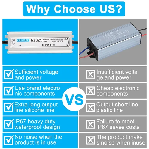 Vista 3 de Controlador LED 12V 60W Transformador impermeable CA 90-240V a CC 12V 5A Fuente de alimentación conmutada de bajo voltaje Convertidor IP67 adecuado