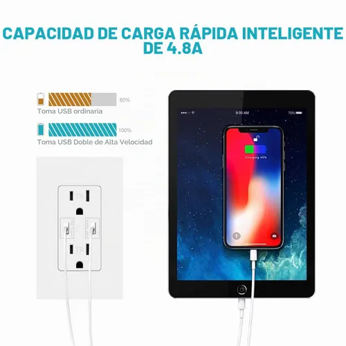 Vista 4 de Micmi USB C + A PD Power Delivery 24W Toma de corriente dual de alta velocidad, capacidad de carga rápida inteligente, placa de pared resistente a