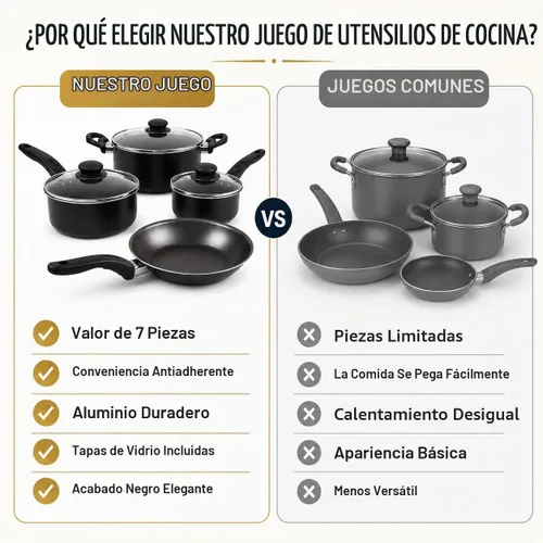 Vista 8 de Juego de utensilios de cocina de aluminio antiadherente de 7 piezas, ollas y sartenes con tapas