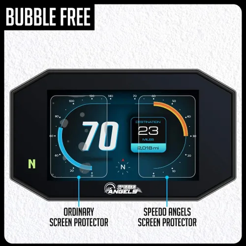 Vista 7 de Speedo Angels Protector de pantalla de salpicadero puede usarse con PANIGALE V2 (2020+) 2 x Antideslumbrante
