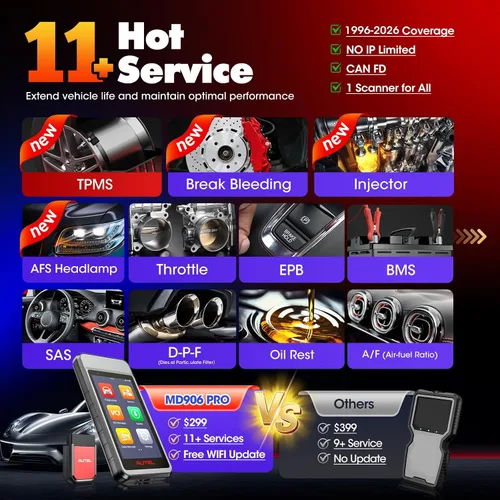 Vista 5 de Autel MaxiDiag MD906 PRO OBD2 escáner, 2025 MD906PRO All-Sys herramienta de escaneo de diagnóstico, Lite de MK808S MX808S Mismo MD909 PRO Up MD808