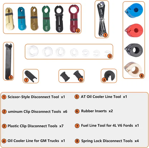Vista 2 de Handor Master - Kit de herramientas de desconexión rápida para sistemas de transmisión y combustible de A/C, herramienta de extracción de línea