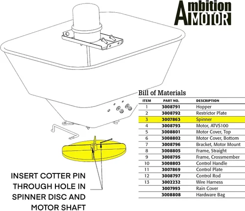 Vista 4 de Disco giratorio esparcidor ATV de 9 "reemplaza a los compradores SaltDogg 3007863 para ATVS100