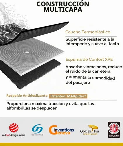 Vista 5 de 3D MAXpider Forro de carga Kagu de ajuste personalizado (negro) compatible con Tesla Model Y 2020-2025 - Forro de carga frontal