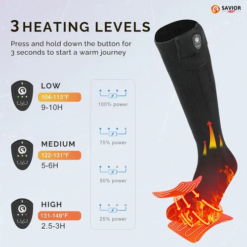 Vista 4 de SAVIOR HEAT Calcetines térmicos para hombres y mujeres con control por aplicación, batería recargable, calefacción eléctrica, calcetines para esquí