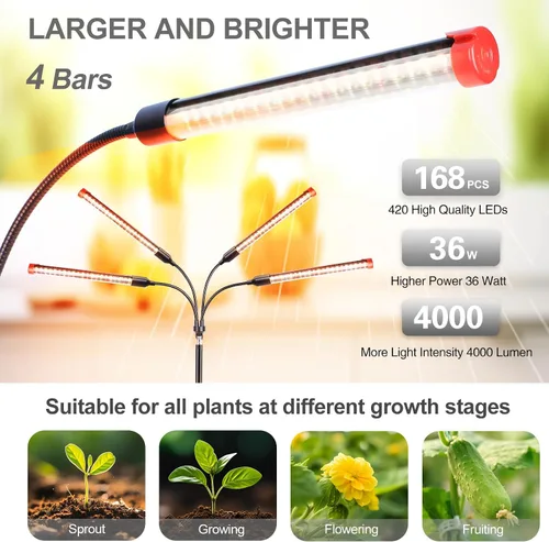 Vista 5 de FECiDA Gamechanger - Luces brillantes para plantas de 36 W para cultivo en interiores