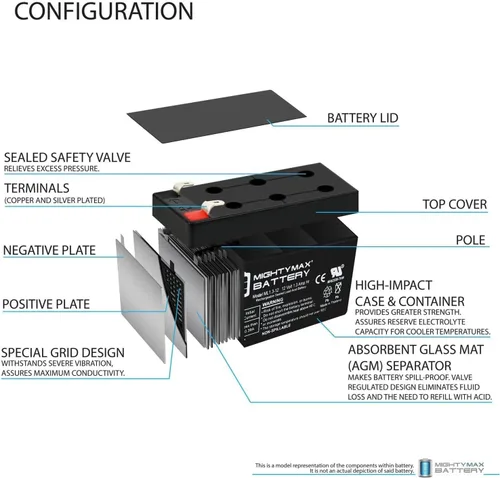 Vista 3 de Mighty Max Battery Batería de repuesto de 12V 1.3Ah compatible con Power Patrol SLA1005-2 Pack
