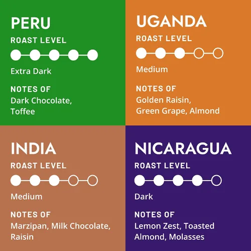 Vista 3 de Atlas Coffee Club World of Coffee Discovery Set - Muestra de regalo de café gourmet, paquete de 4 cajas variadas de los mejores cafés de origen