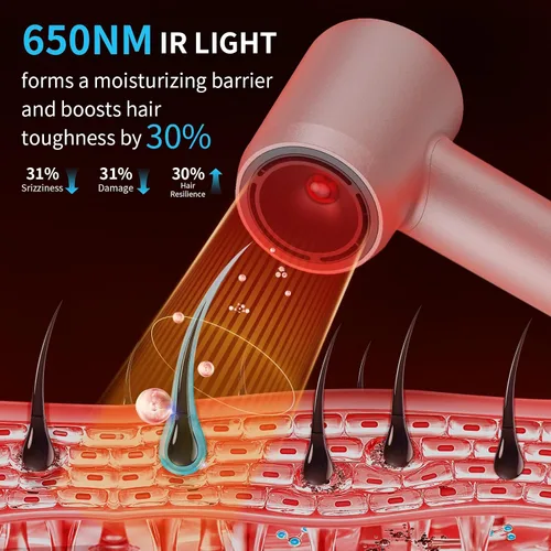 Vista 3 de Secador de pelo iónico profesional de alta velocidad, 500 millones de iones negativos, secado ultrarrápido, bajo ruido, 150000 RPM, secador