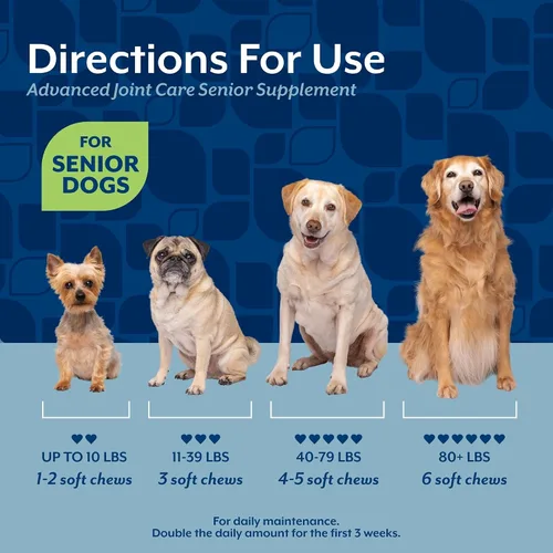 Vista 6 de NaturVet Suplemento avanzado para perros de salud articular - 60