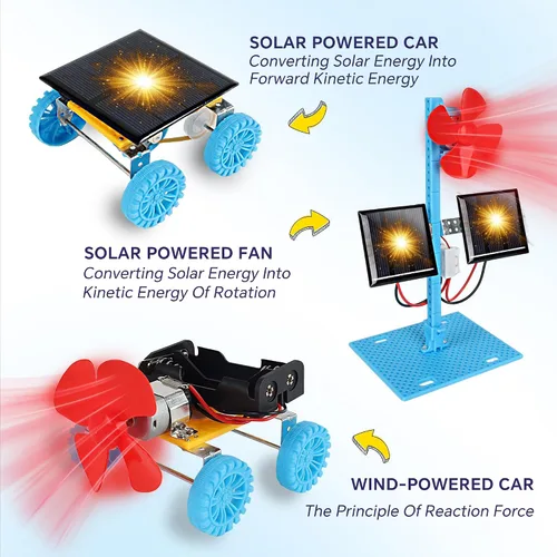 Vista 2 de 4 en 1 Kits STEM de Energía Solar y Motor Eléctrico, Proyectos de Experimentos Científicos para Niños Principiantes, Kit de Juguete Solar Impulsado