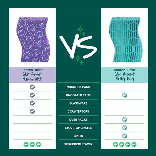 Vista 7 de Scotch-Brite Scrub Dots - Esponja para quitar rayones