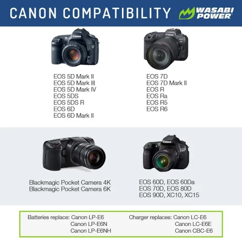 Vista 2 de Wasabi Power Batería LP-E6, LP-E6N (paquete de 2) para Canon EOS 5D Mark II/III/IV, 5DS, 5DS R, 6D, 6D Mark II, 7D, 7D Mark II, 70D, 80D, 90D, R
