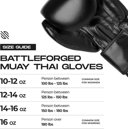 Vista 5 de Sanabul Guantes SanabulTraining