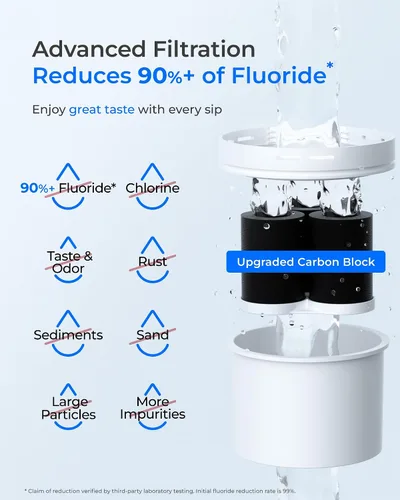 Vista 4 de Waterdrop WFD-02L Dispensador de filtro de agua de 35 tazas, reducción de Negro