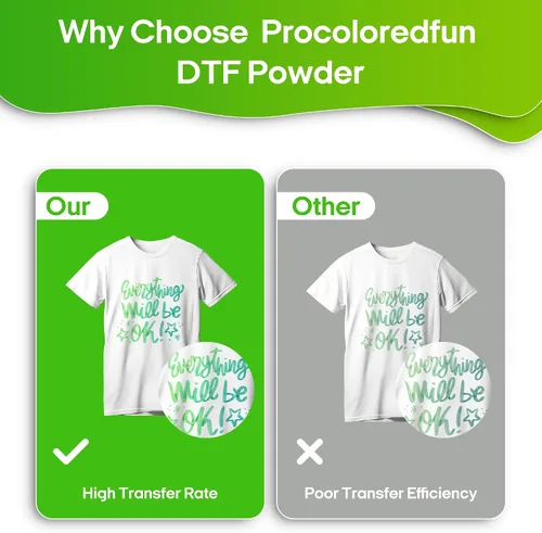 Vista 3 de DTF Polvo adhesivo termofusible en polvo blanco 500g (17.6oz) DTF transferencia polvo para sublimación, compatible con impresoras DTF ET-8550