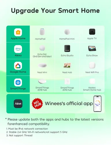 Vista 2 de Winees Matter - Enchufe inteligente compatible con Alexa, 15A/1800W máx. para automatización del hogar, control remoto por aplicación, temporizador