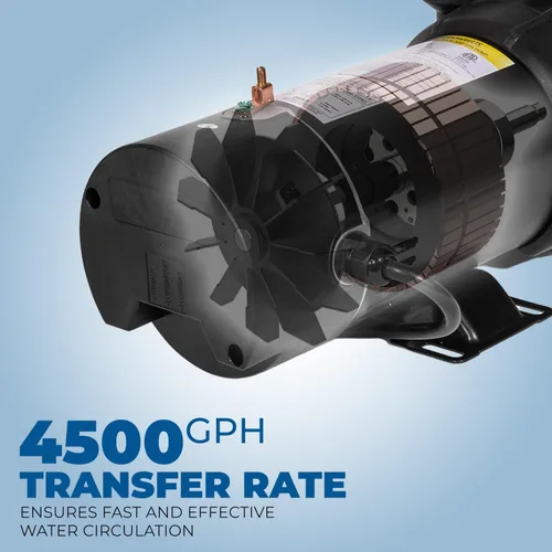 Vista 4 de XtremepowerUS Bomba de piscina sobre el suelo de 2 velocidades 1.5HP Bomba de piscina 1.5 "NPT filtro cesta filtro alto flujo con adaptador