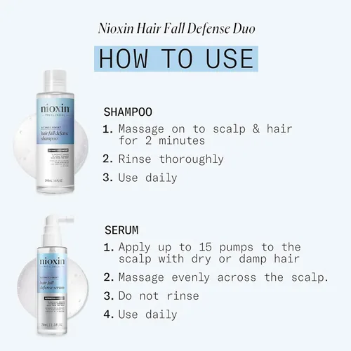 Vista 5 de Nioxin Kit de defensa de caída capilar Duo Sets Tratamiento capilar sin El poder de dos: champú para la caída del cabello y tratamiento intensivo