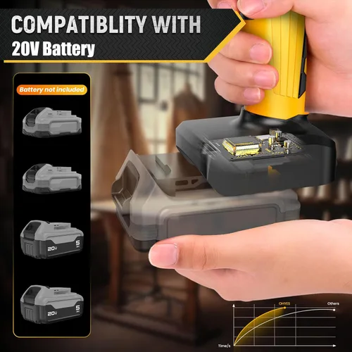 Vista 3 de Tijeras Eléctricas Inalámbricas Compatibles con Batería DeWALT 20v Max 440RPM Potente Cortadora de Tela Potente para Cartón, Alfombra, Plástico