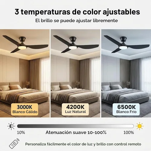 Vista 5 de Newday Ventilador de techo impermeable IP66 de 52 pulgadas con luces, ventilador de glorieta resistente a la intemperie con control remoto, LED