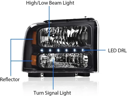 Vista 2 de CHEDA Conjunto de faros LED DRL, compatible con Ford F250 F350 F450 F550 Super Duty 2005 2006 2007 (lente transparente carcasa negra reflector ámbar)