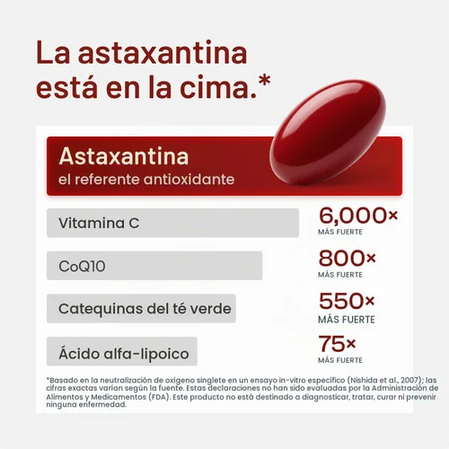 Vista 4 de Astaxantina Suplemento antioxidante de 12 mg – Fuente natural de microalgas – Softgel a base de lípidos para una mayor absorción – Apoyo cognitivo
