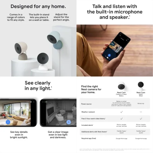 Vista 8 de Google Cámara de seguridad Nest para interiores 1080p (cableada) - 2ª generación - Embalaje no minorista - Niebla