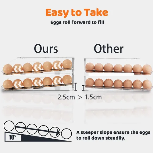 Vista 2 de SMRCAD Organizadores y almacenamiento de refrigerador, soporte automático para huevos y paquete de 6 cubos organizadores de frutas con tapas